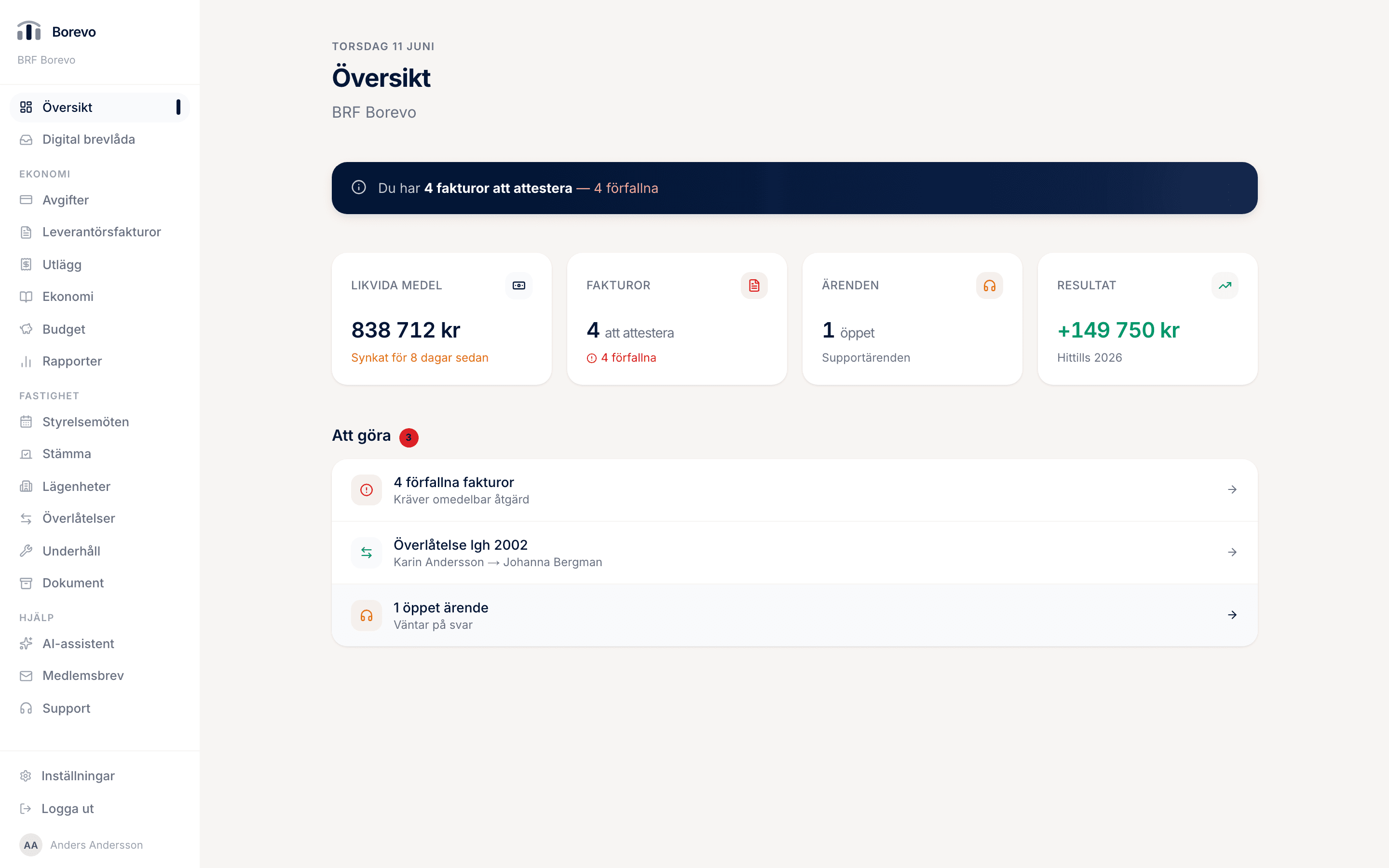 Styrelseportalens översikt med likvida medel, fakturor att attestera, att-göra-lista och resultat