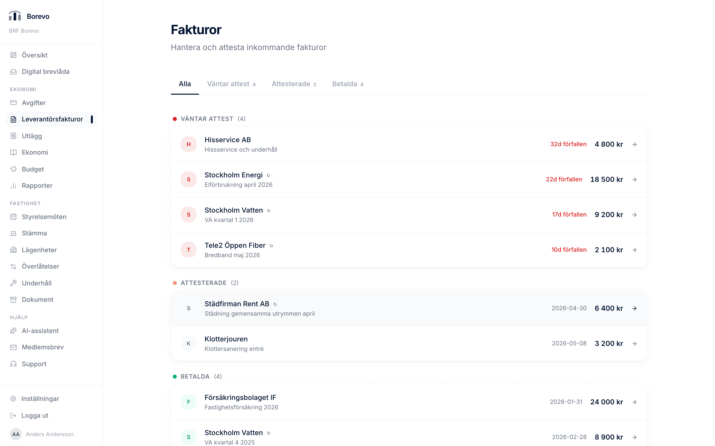 Leverantörsfakturor i styrelseportalen med attestlista över förfallna, attesterade och betalda fakturor
